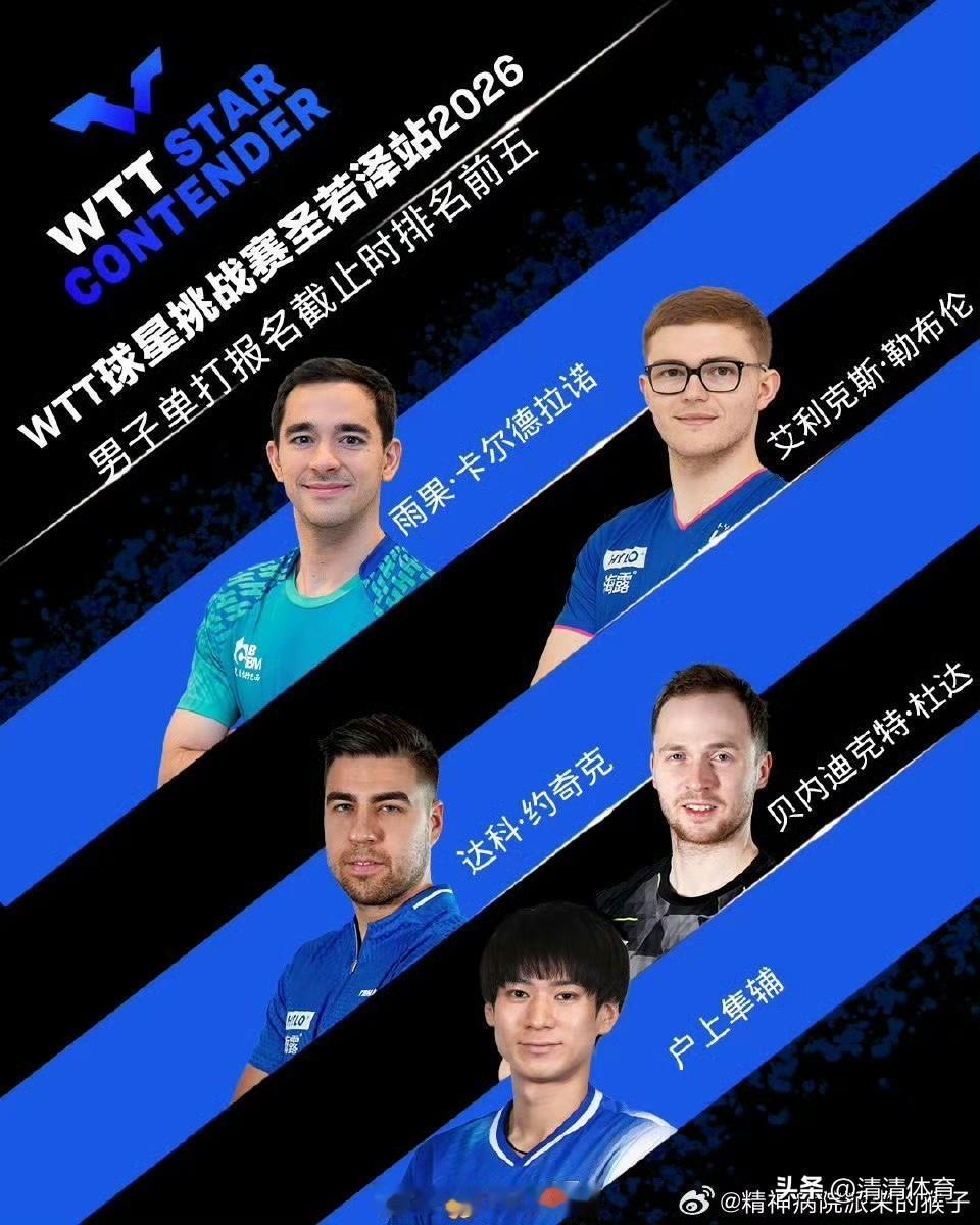 2026WTT圣若泽球星挑战赛单打前五号种子👀
7月21-26日🇧🇷
男单