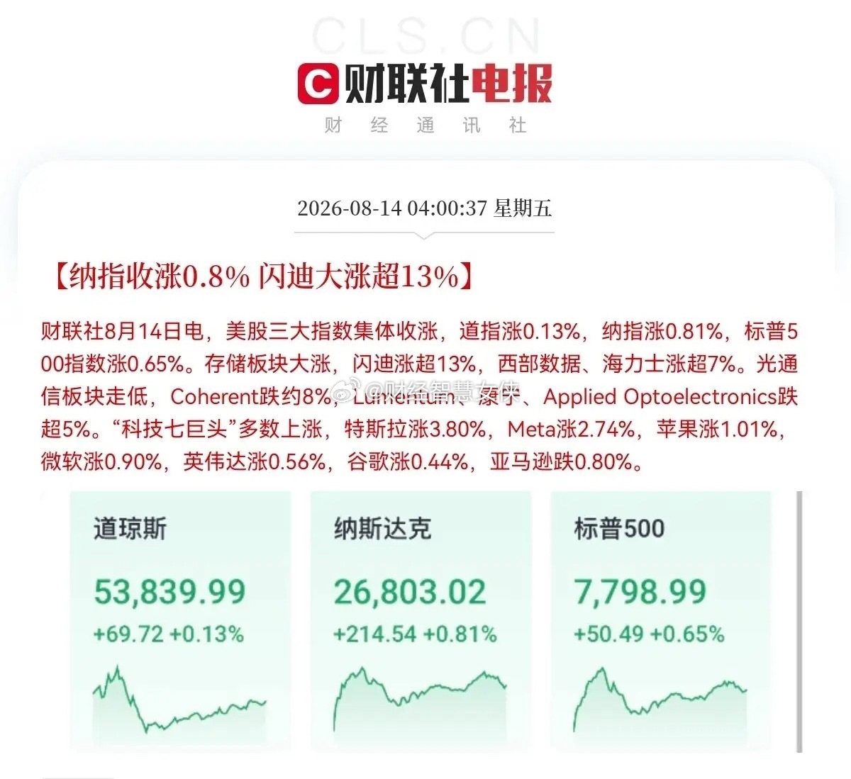 一觉醒来，美存储芯片大涨，今日A股存储芯片会跟涨吗刚刚美股收盘，最让人惊喜的还是