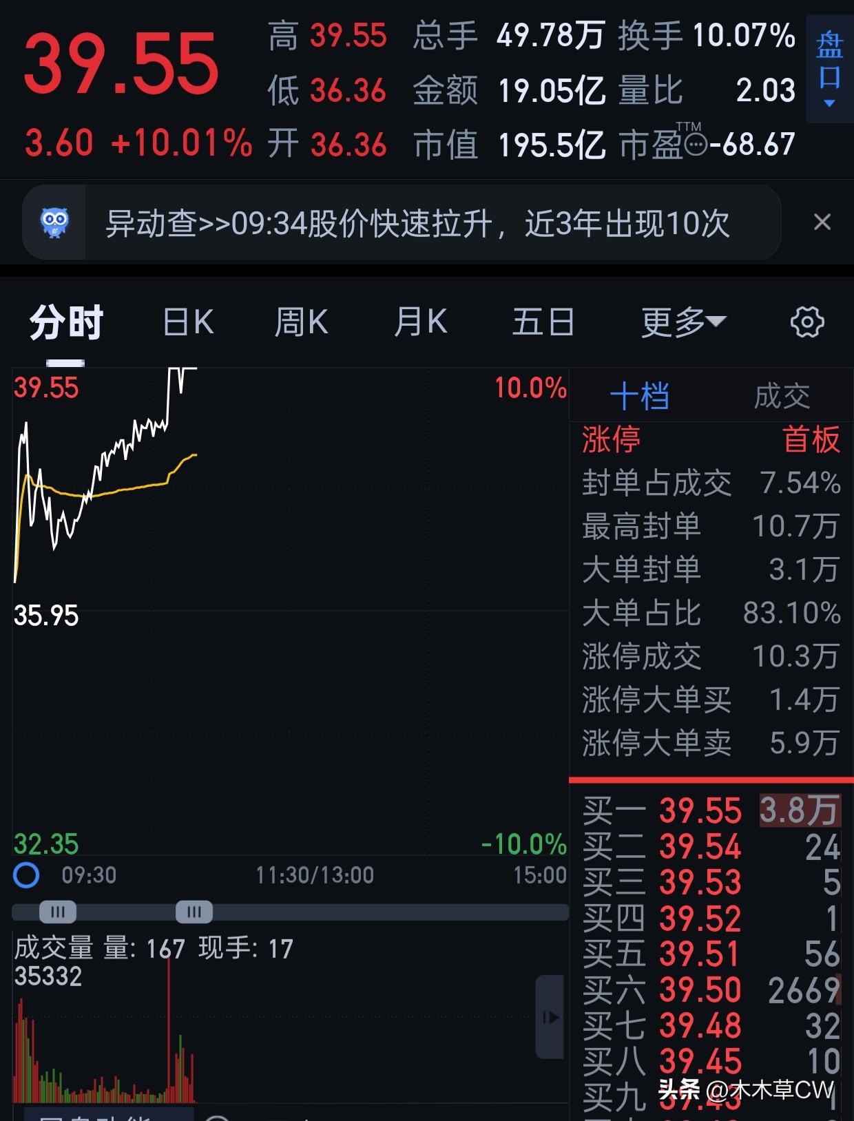 一直拿住的小伙伴，我们庆祝一下啊，小段段翻倍。[比心][比心][比心][比心]