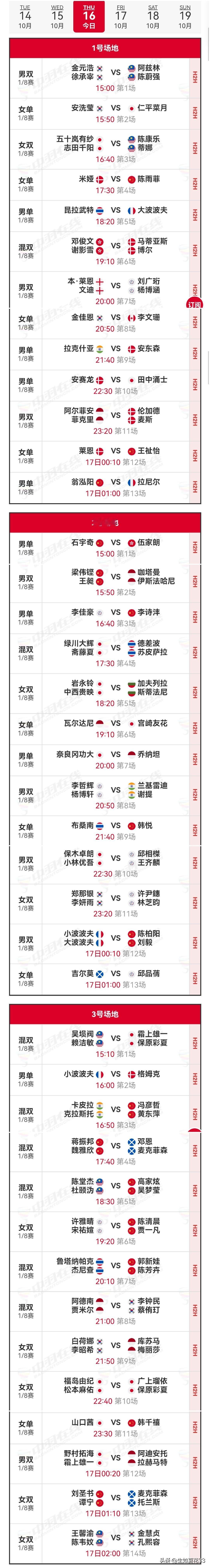 16日赛程及15日赛况2025年丹麦羽毛球公开赛 
     16日丹麦羽毛球公