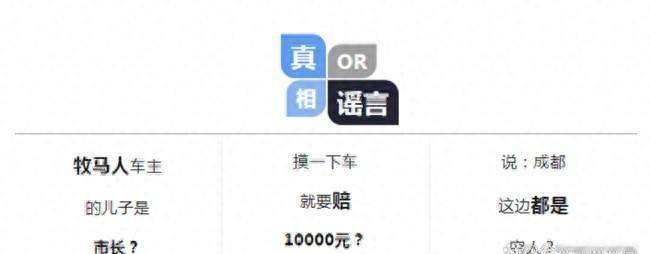 我儿子是市长？网络谣言引发舆论热点，真相究竟如何？
在这个信息爆炸的时代，网络谣