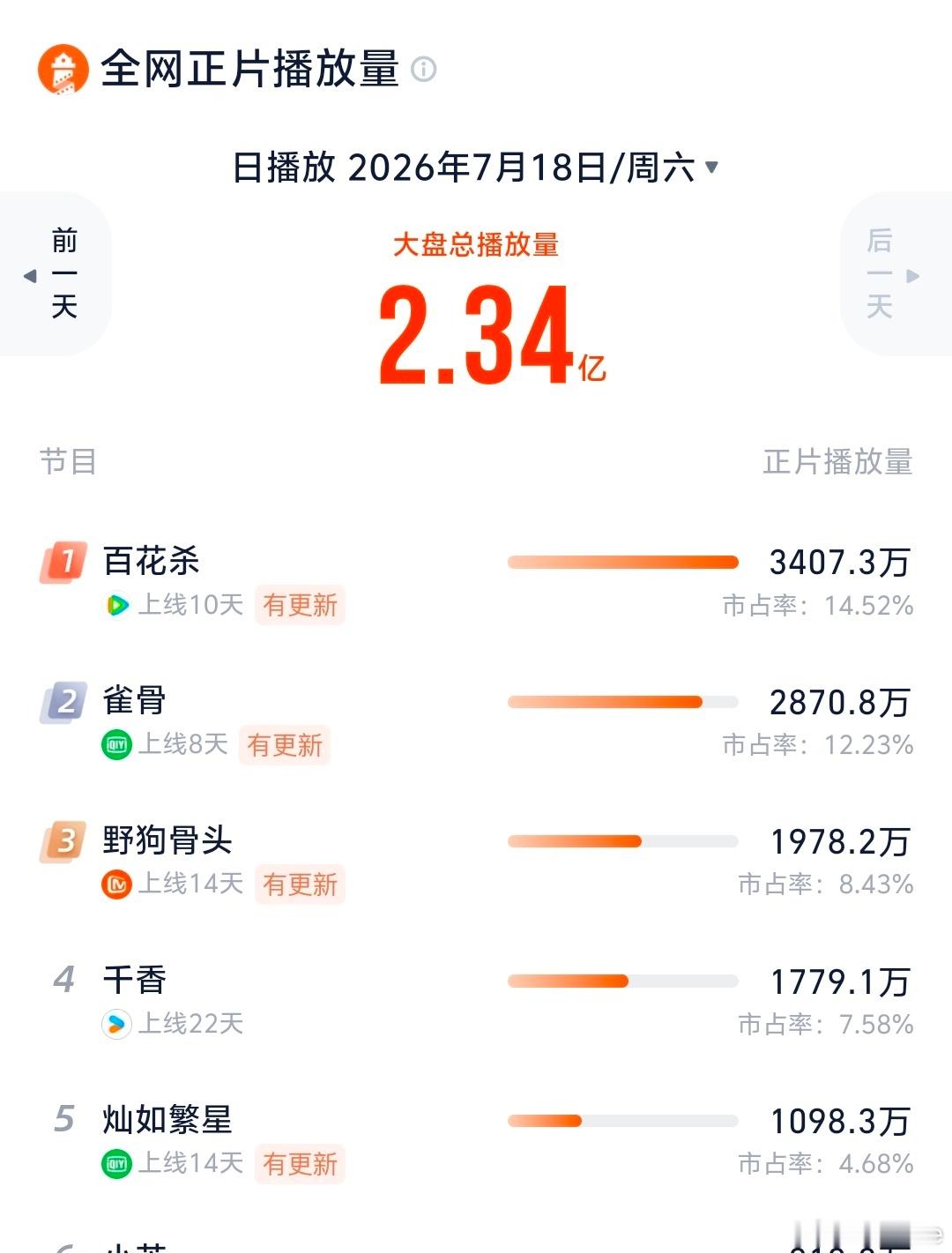 孟子义 今晚的小柠檬太棒啦孟子义沈汐和百花杀