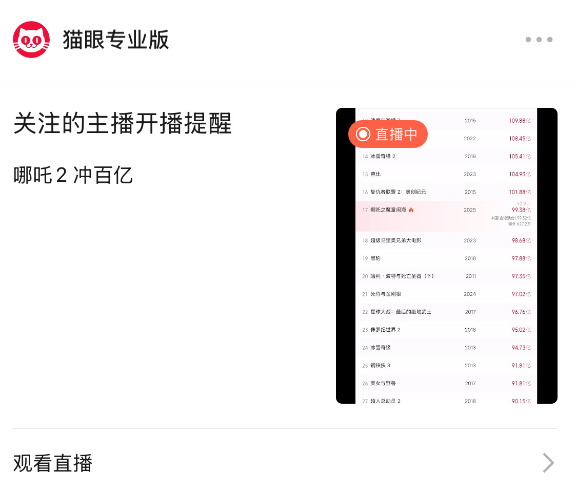 猫眼专门在视频号开了个直播，更新哪吒2的实时票房[笑cry]马上快冲击百亿了，要