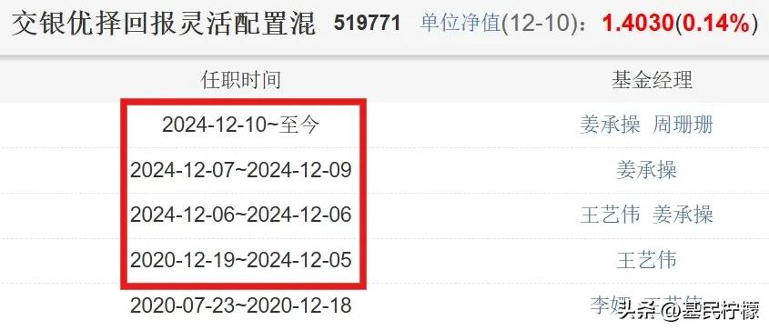 被交银施罗德基金这波操作彻底整无语了，交银优择回报的基金经理从王艺伟调整成姜承操