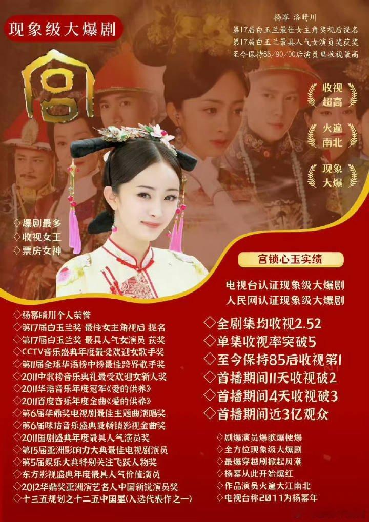 杨幂两部超级无敌大爆剧宫和三生三世十里桃花你更喜欢哪个我先来 晴川YYDS ​​