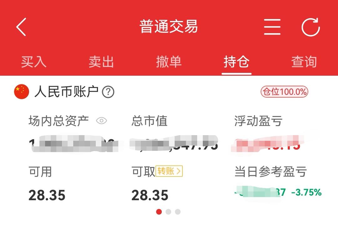 明明知道科技股要见顶了，还满手科技，今天这个面吃的有点大，账户跌了将近四个点。已