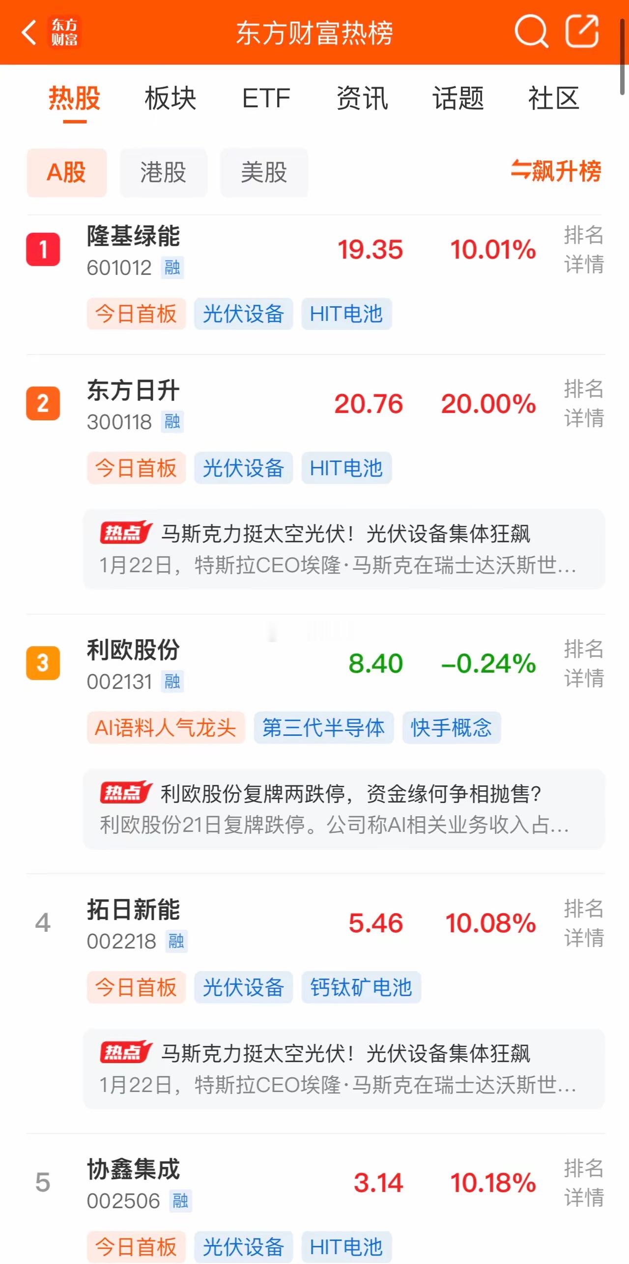 2026年1月25日，各大股吧前十热股:淘股吧: 1.博菲电气 2.巨力索具 3