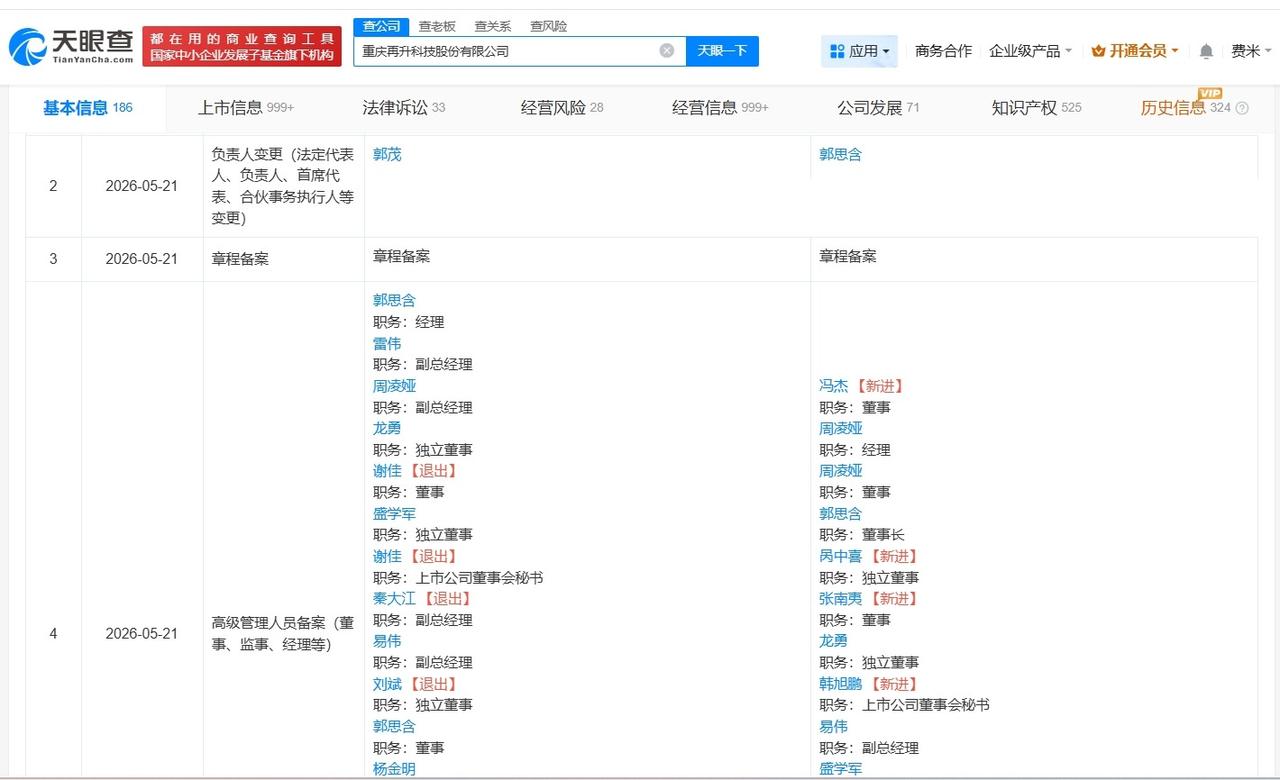 再升科技增资至约11.4亿
郭思含任再升科技董事长
再升科技换帅完成工商变更
天