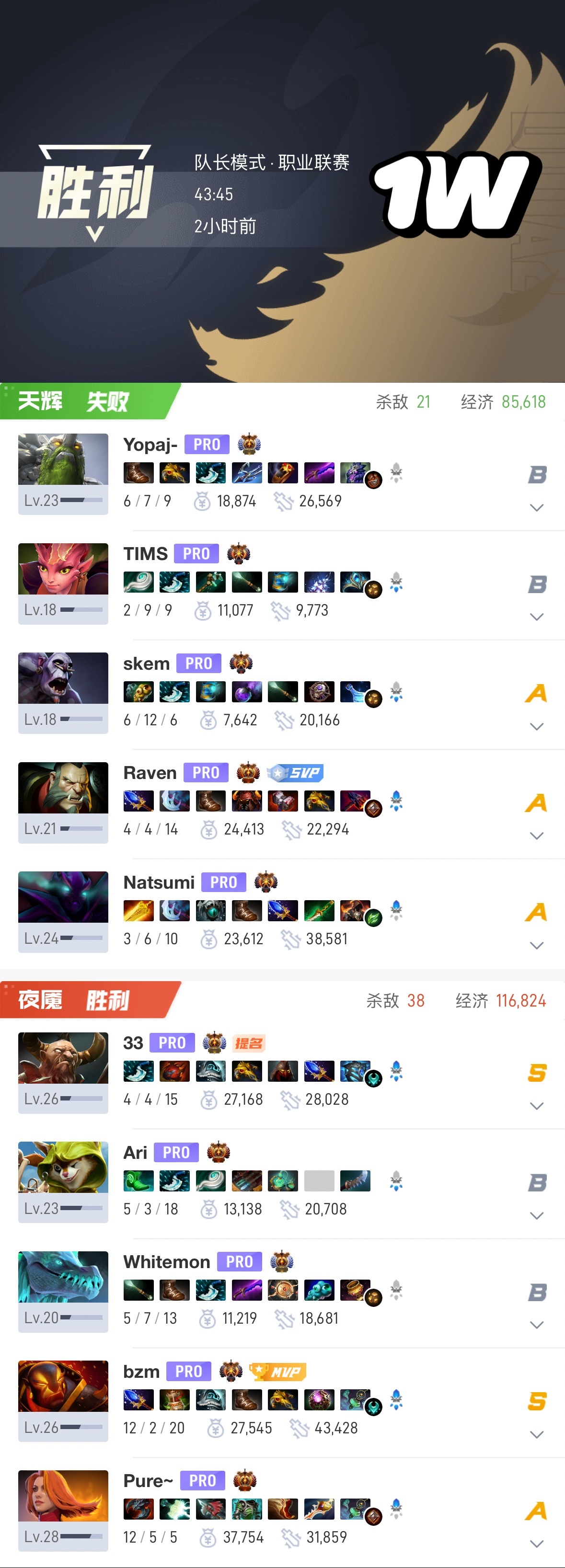 【1W 核心赛 S2 】小组赛对阵1W第二局告负…比赛时长：43分钟人头比：21