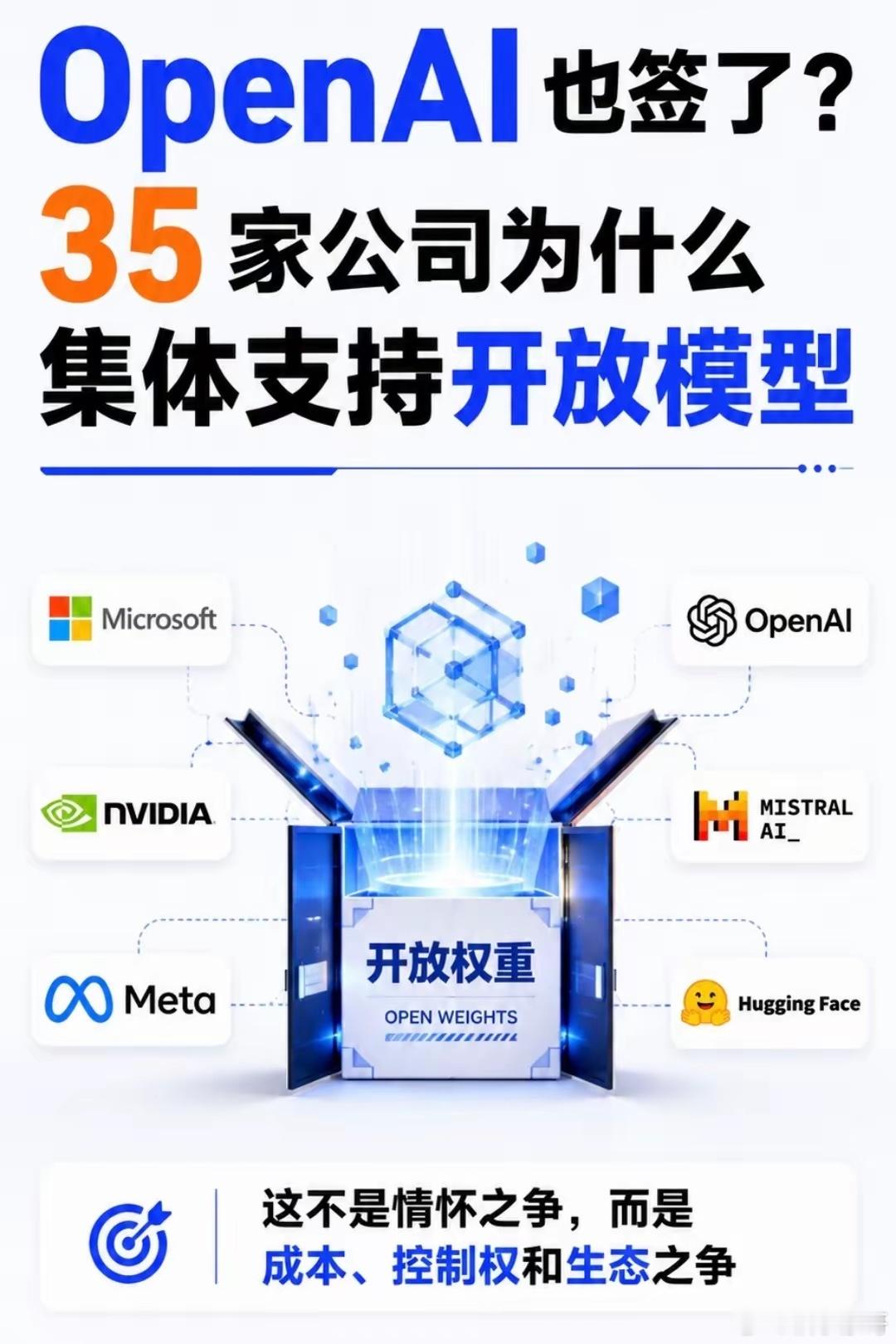 OpenAI加入，Anthropic不签，AI圈开始分阵营短短两天，一封关于 O
