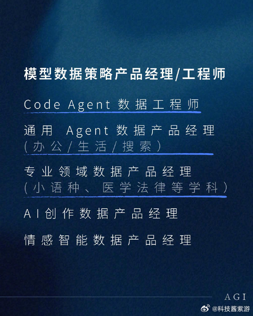 DeepSeek为何大规模招人 被DeepSeek的"不唯学历、不唯天才标签"这