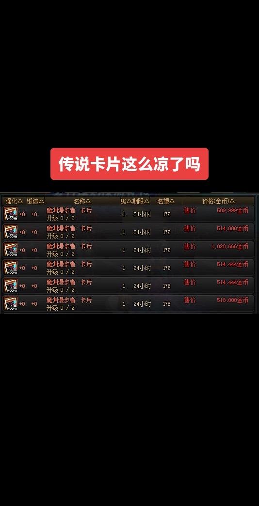 #dnf #dnf雾神团本 #地下城与勇士