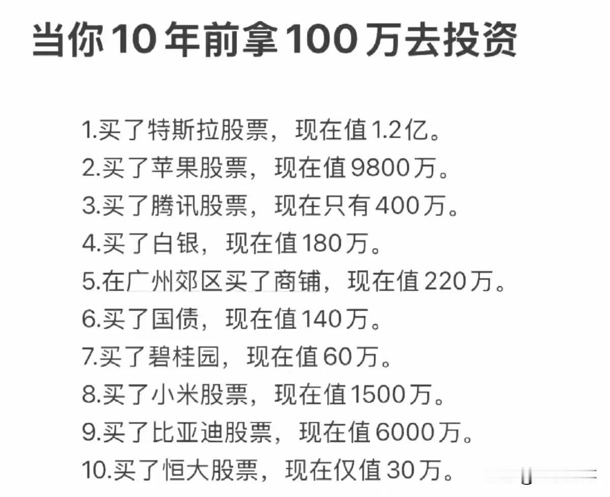 说说现在买啥，十年后能有十倍？

1、不用那么麻烦十年前领导喊我一起买别墅300