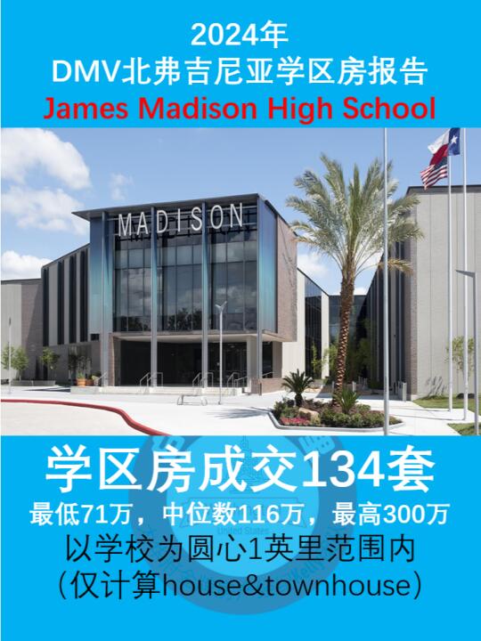 DMV2024北弗吉尼亚学区房报告Madison HS