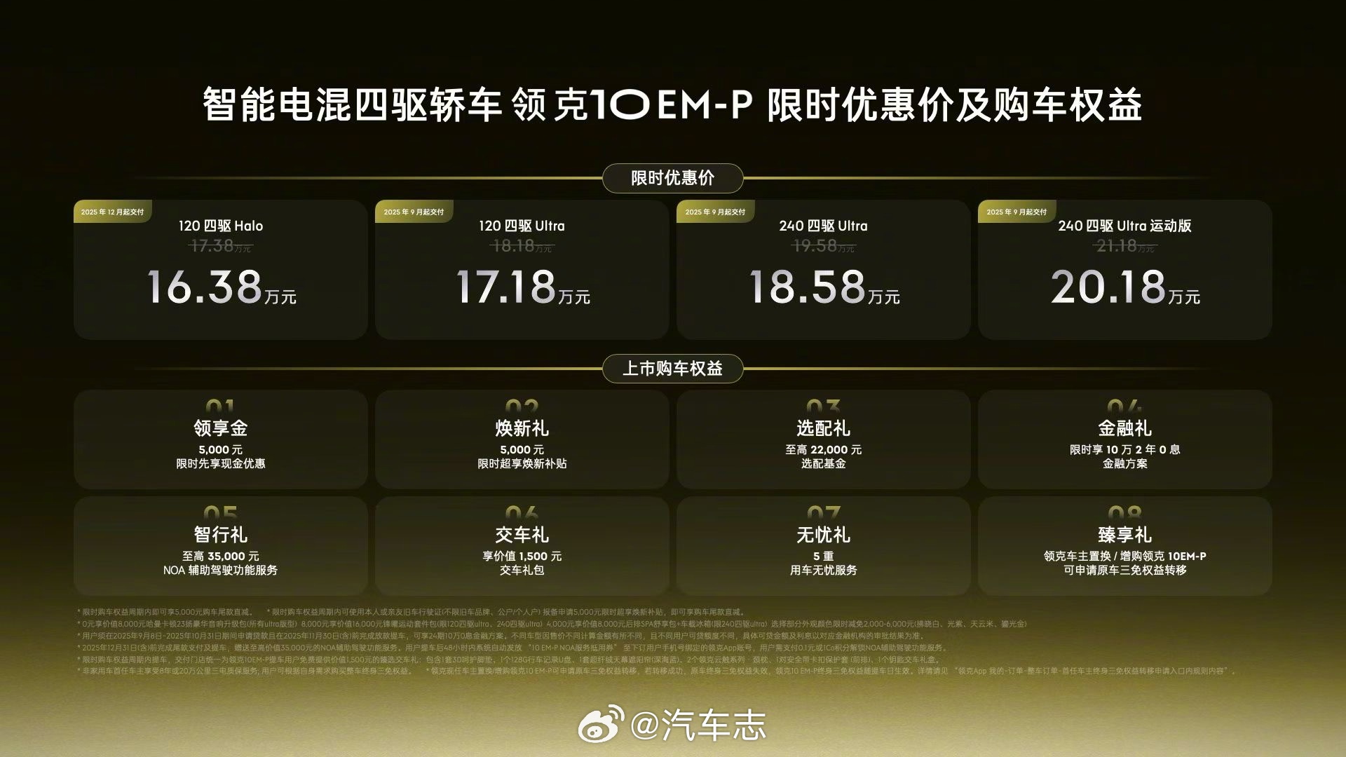 竟然是16.38万起！真是卷到没朋友了[哆啦A梦吃惊][哆啦A梦吃惊][哆啦A梦
