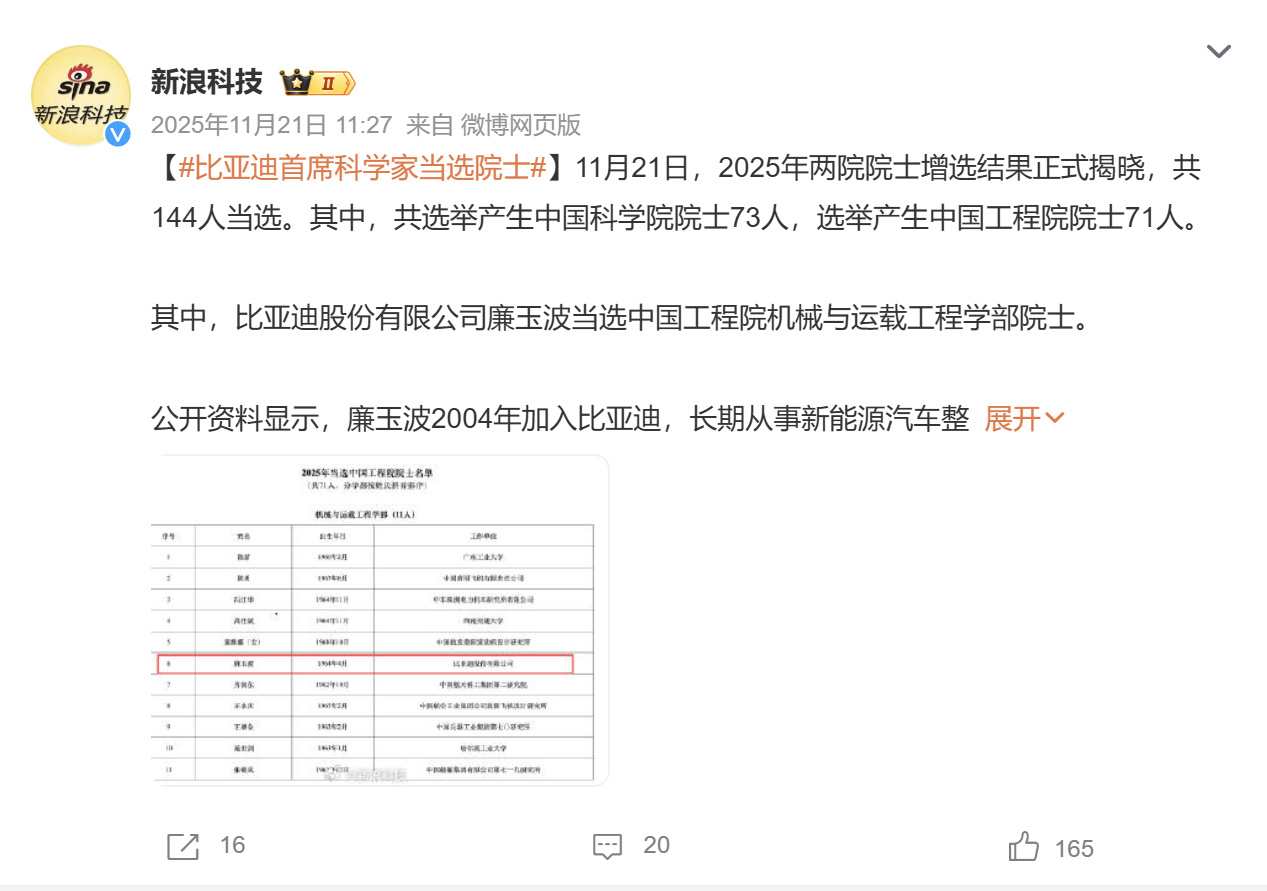 如果连两院院士都不能代表这个行业，那谁又能代表呢 ？ 