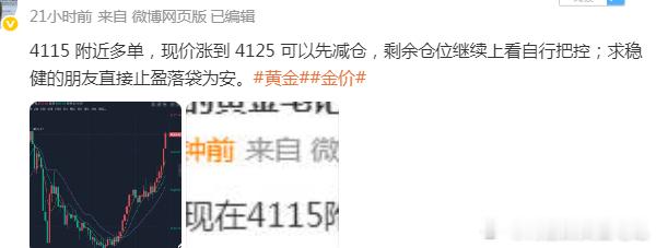 每日总结  10 月 20 日第一单：4116 多单 - 4125 止盈 9 点