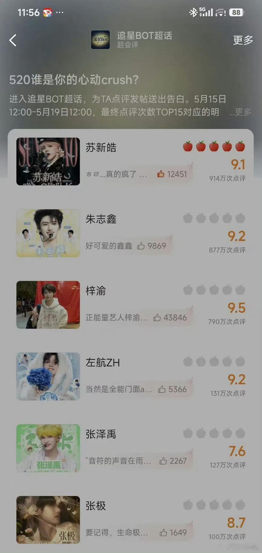 520谁是你的心动crush活动结果520谁是你的心动crush活动排名520心
