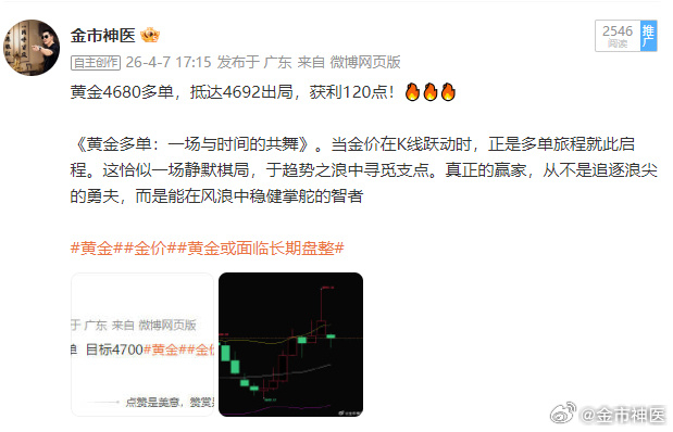 昨天周二战局回顾；顺利斩下690点黄金4660空，顺利抵达4623出局，拿下37