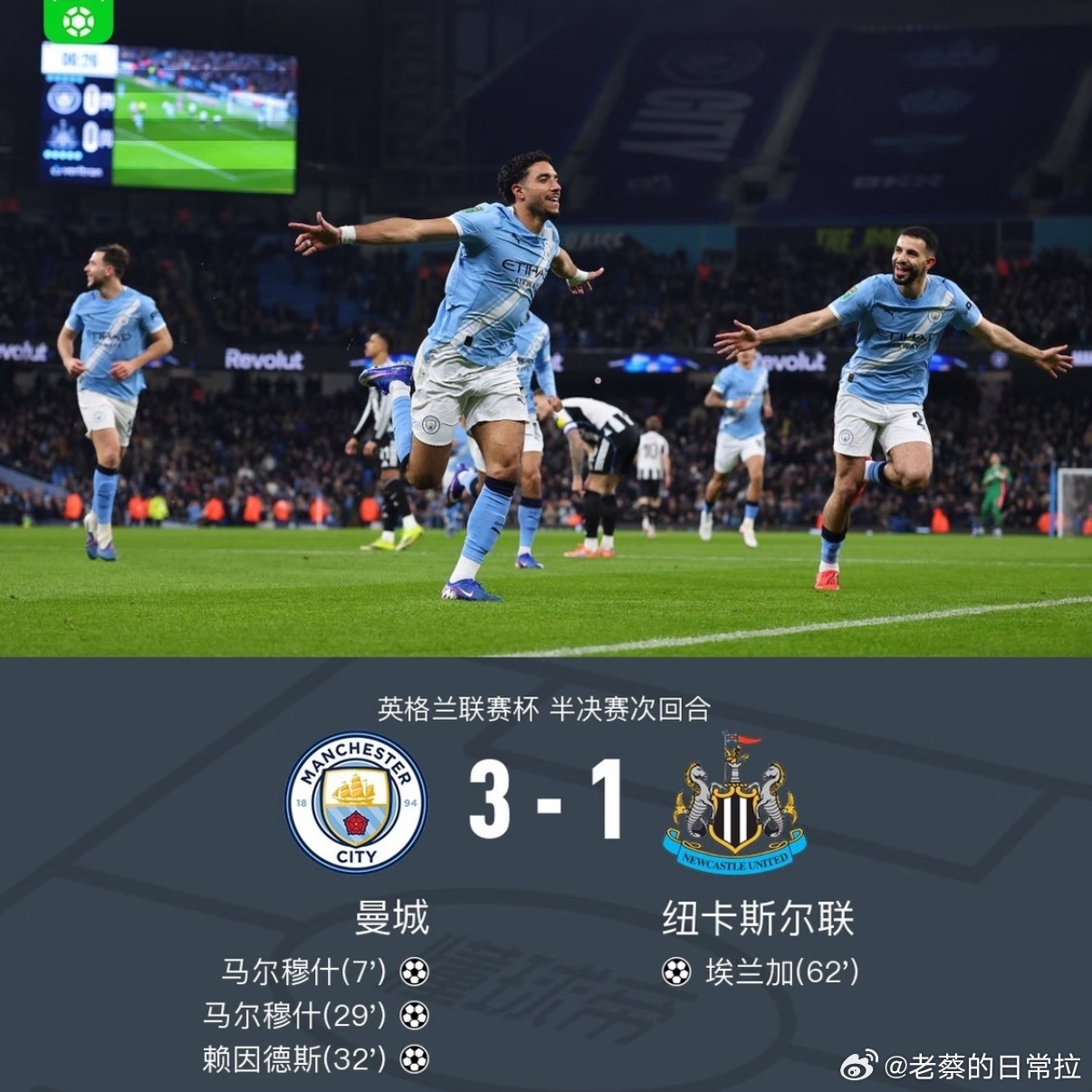 曼城3比1纽卡斯尔联 英联杯半决赛次回合，曼城主场3-1纽卡，马尔穆什双响+赖因