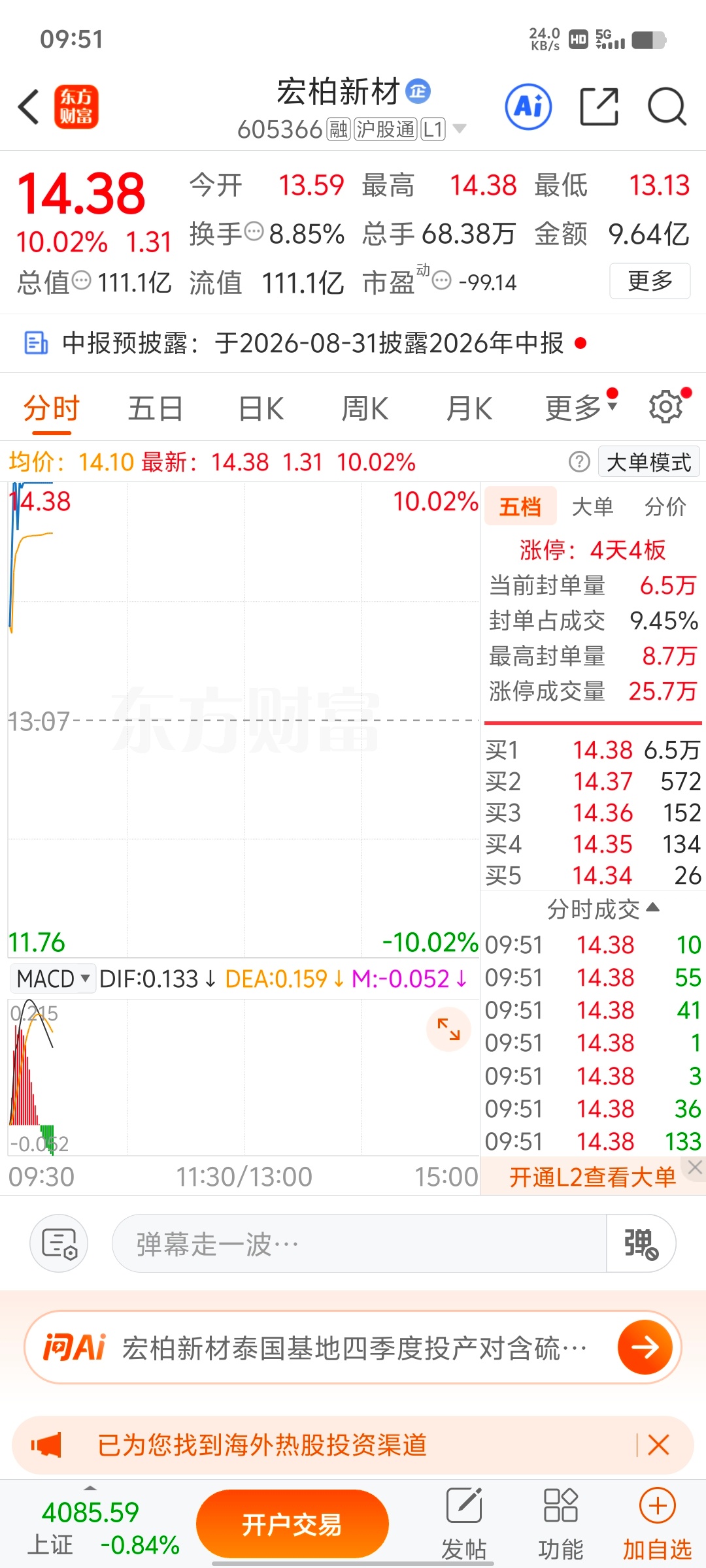宏柏新材 sh605366[股票]今天公开的成功涨停，还没有进群的成员，抓紧时间