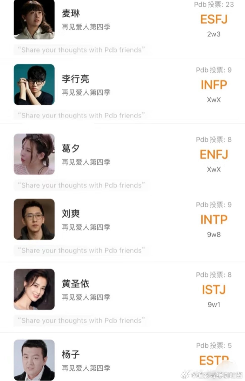 来看看再见爱人嘉宾的MBTI[来] 