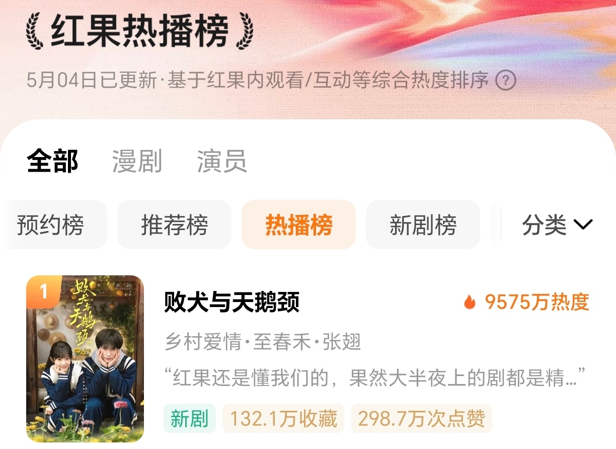 张翅上一部爆一部啊