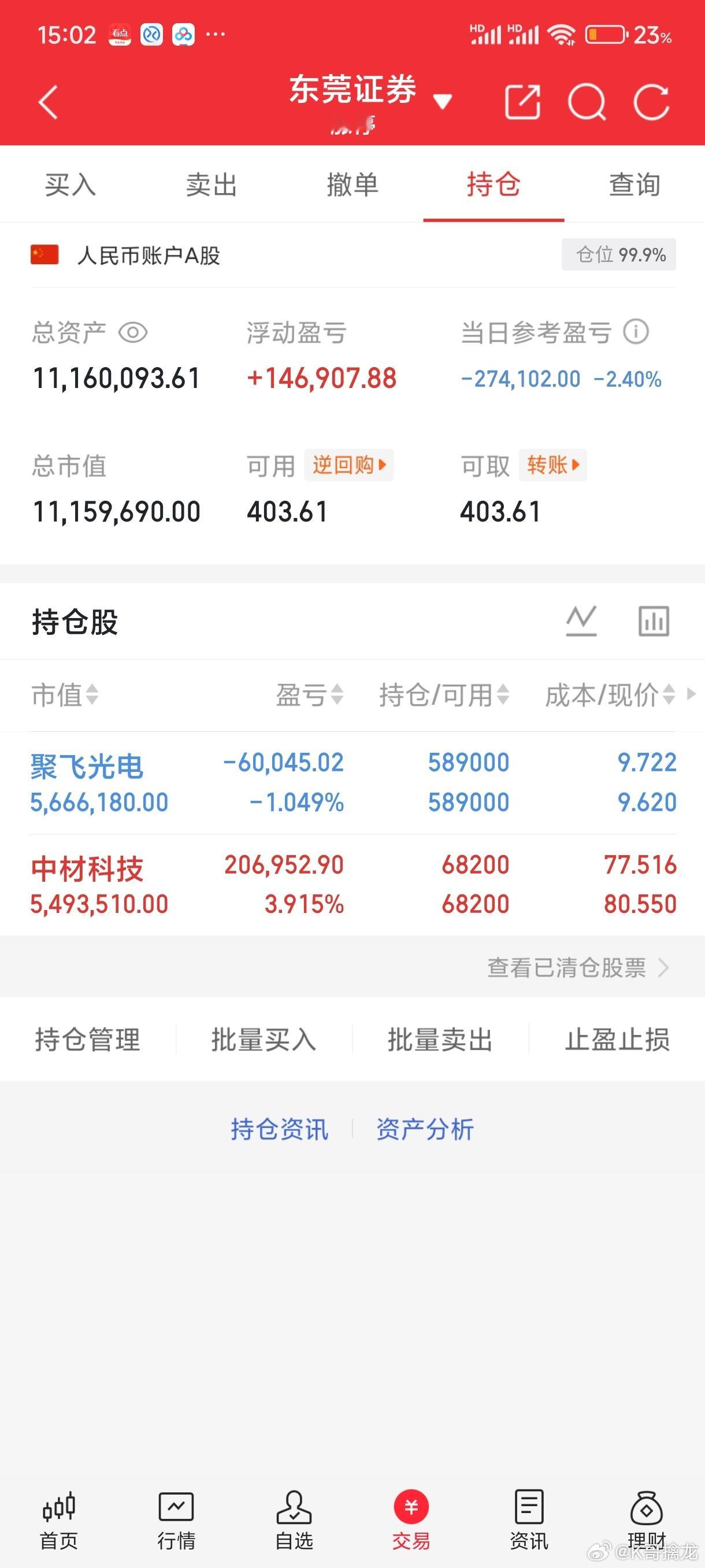 深度复盘，这三只标的值得关注：1、振华科技国内军工电子元器件央企龙头，核心亮点：