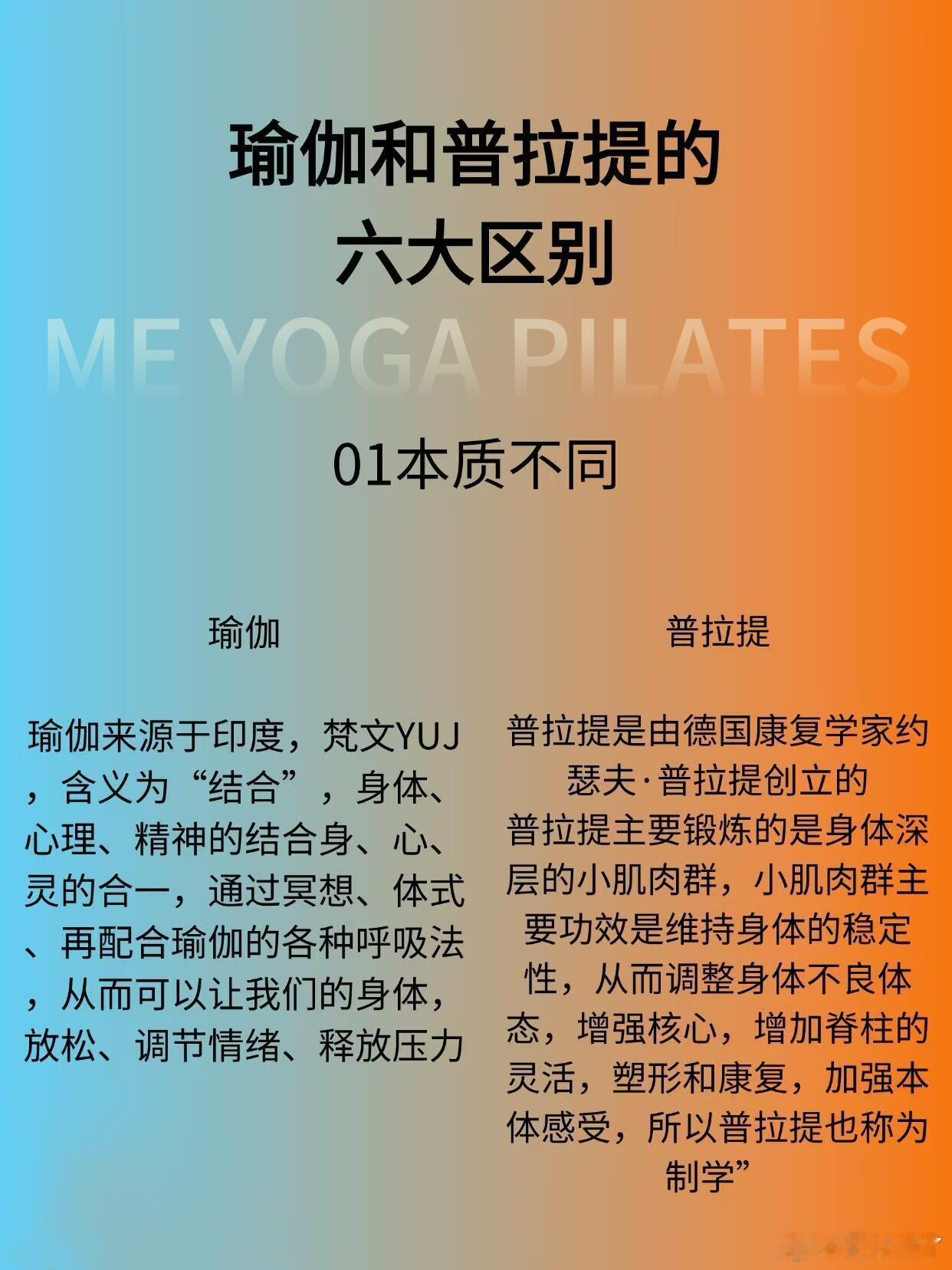瑜伽和普拉提的六大区别   瑜伽适合大多数人，包括想要放松身心、提高柔韧性和平衡