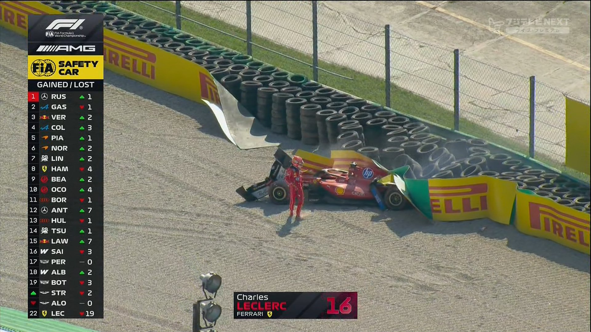 啊？？？f12026f1意大利大奖赛 ​​​