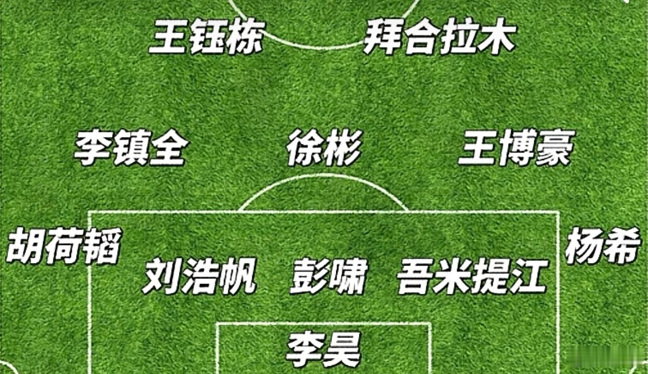 预测下今天的首发阵容，应该还是532U23国足vs日本