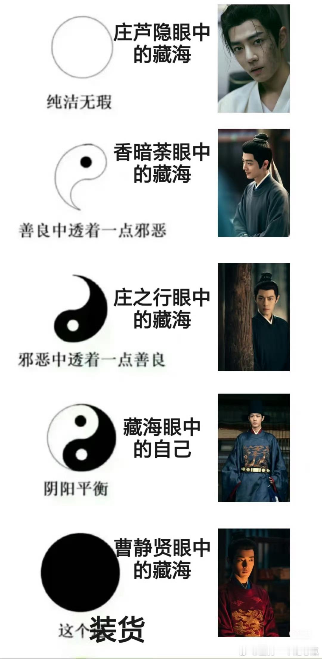 大家眼中的藏海[嘻嘻]没毛病！䃼充赵秉文、永容王爷、冬夏女王，以及你眼中的呢？ 