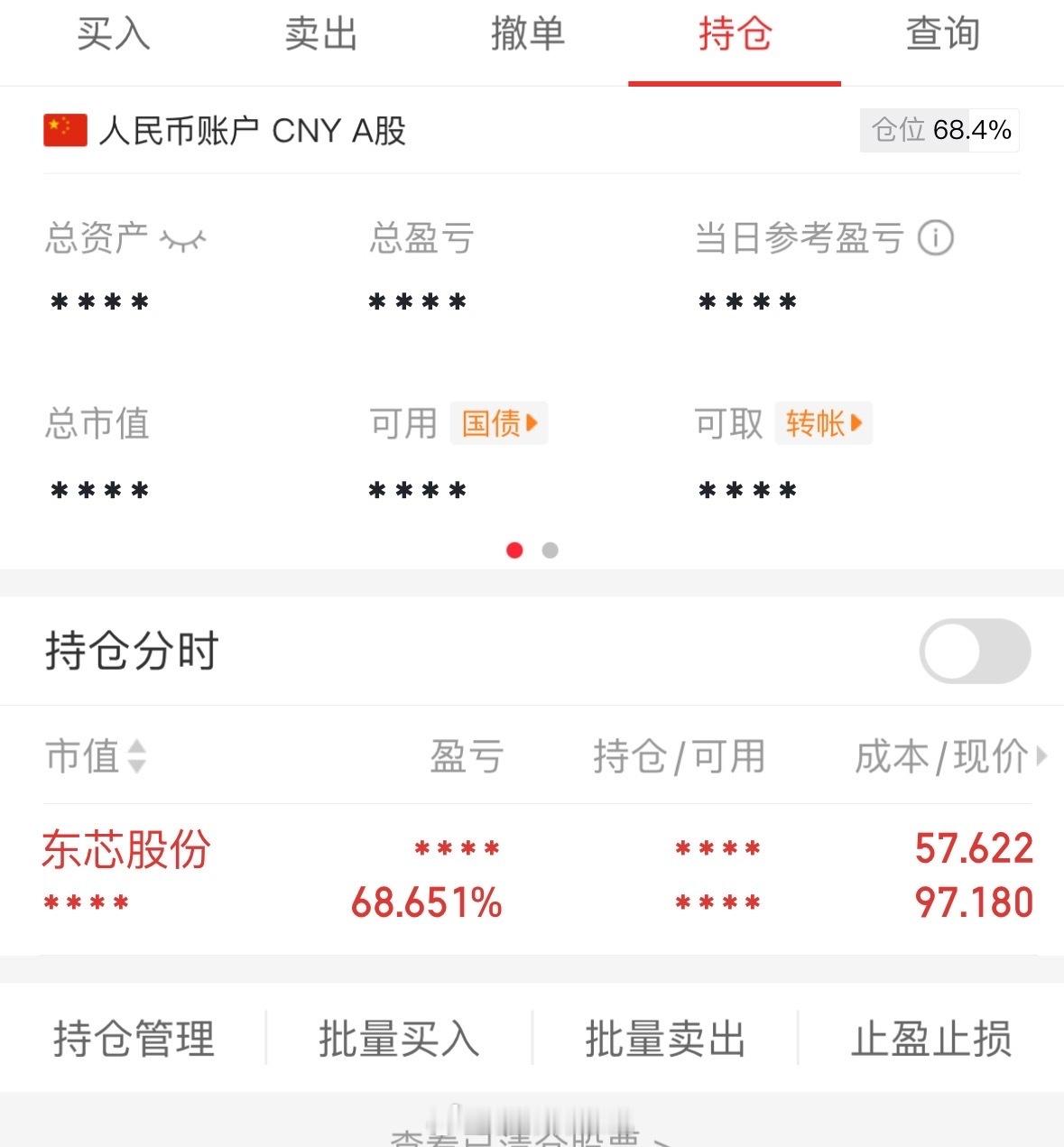 A股翻倍股超300只市场持续火热！截至8月15日，上证指数、深证成指、创业板指今