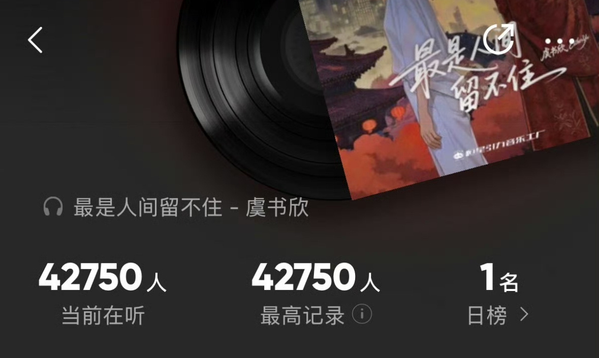 虞书欣新歌在线人数4w+，这是什么水平？ 