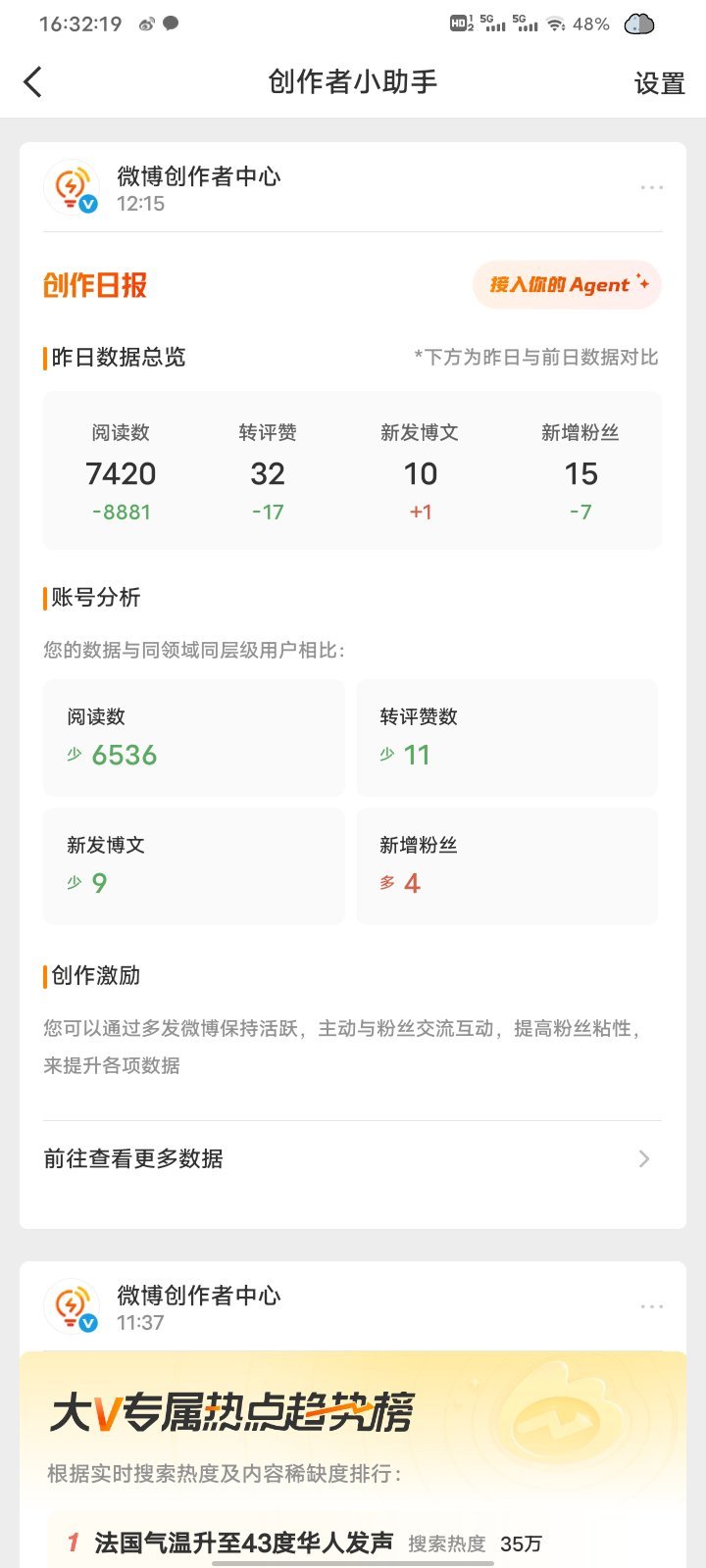 来动动好不好 