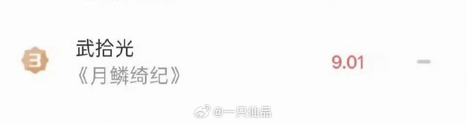 曾舜晞月鳞绮纪武拾光V榜破9，有效出场大出圈，恭喜曾舜晞武拾光曾舜晞月鳞绮纪月鳞