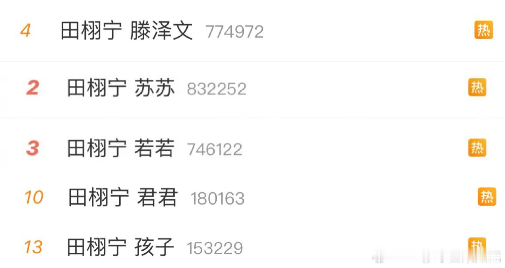 对此白居易早有预言:田家少闲月，七月人倍忙。[喵喵] ​​​