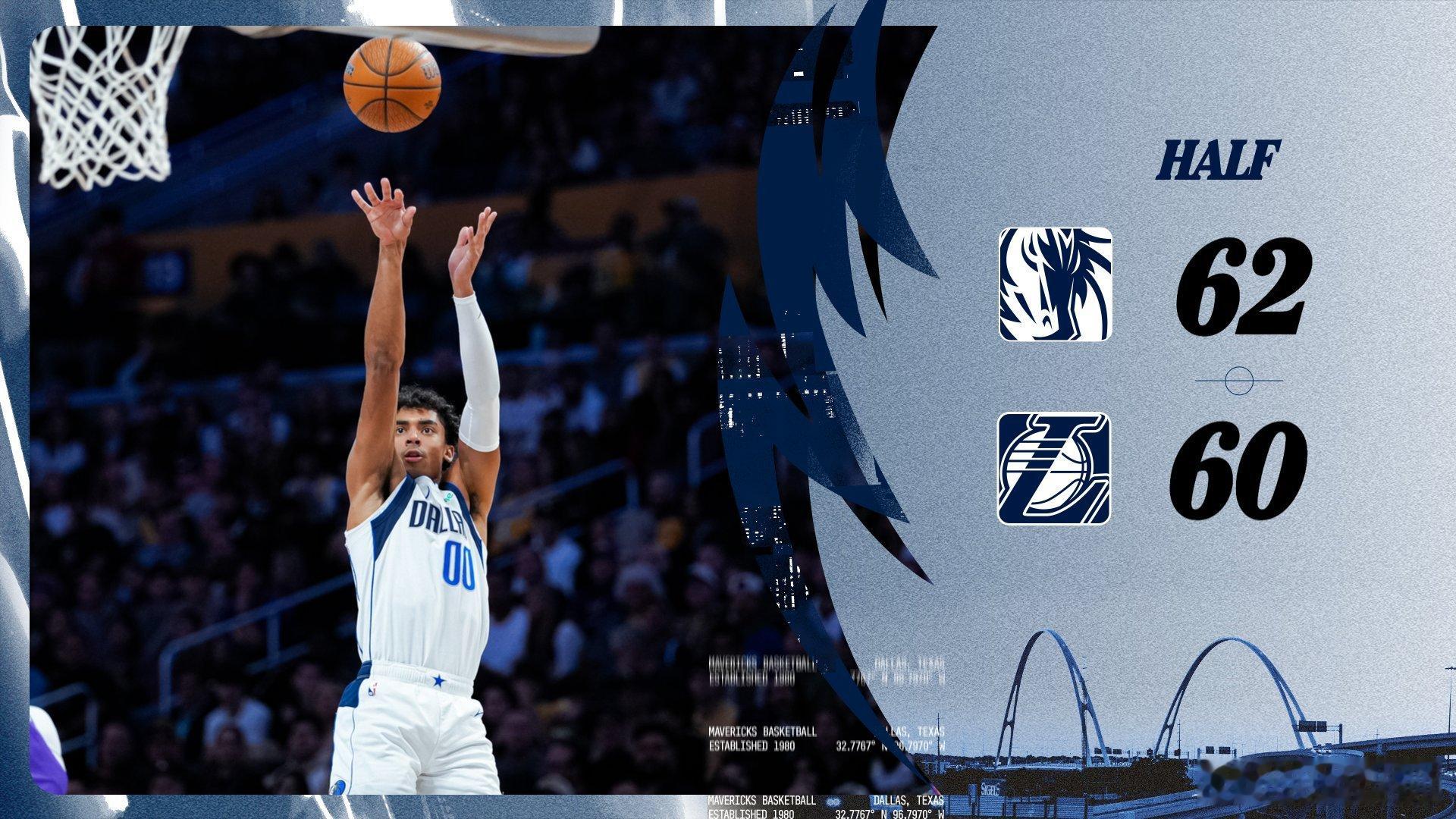 MFFL 这是本赛季我牛最强的半场进攻表现了。投出了47%的三分命中率。独行侠v