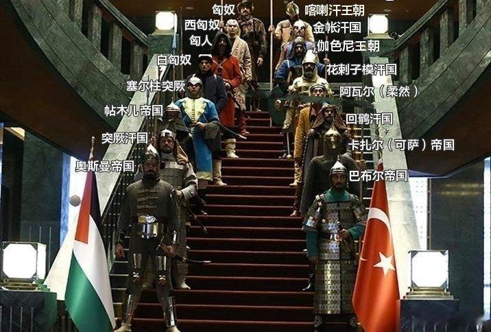 中土骂战 土耳其网友质疑民族叙事现代土耳其的“十六个祖先”，即所谓“十六个突厥大