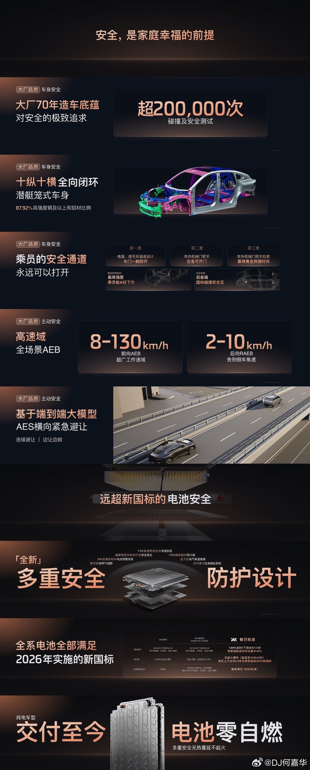 新一代智己LS6是一台让全家人都能得到最好照顾的大五座SUV>安全，是最大的豪华