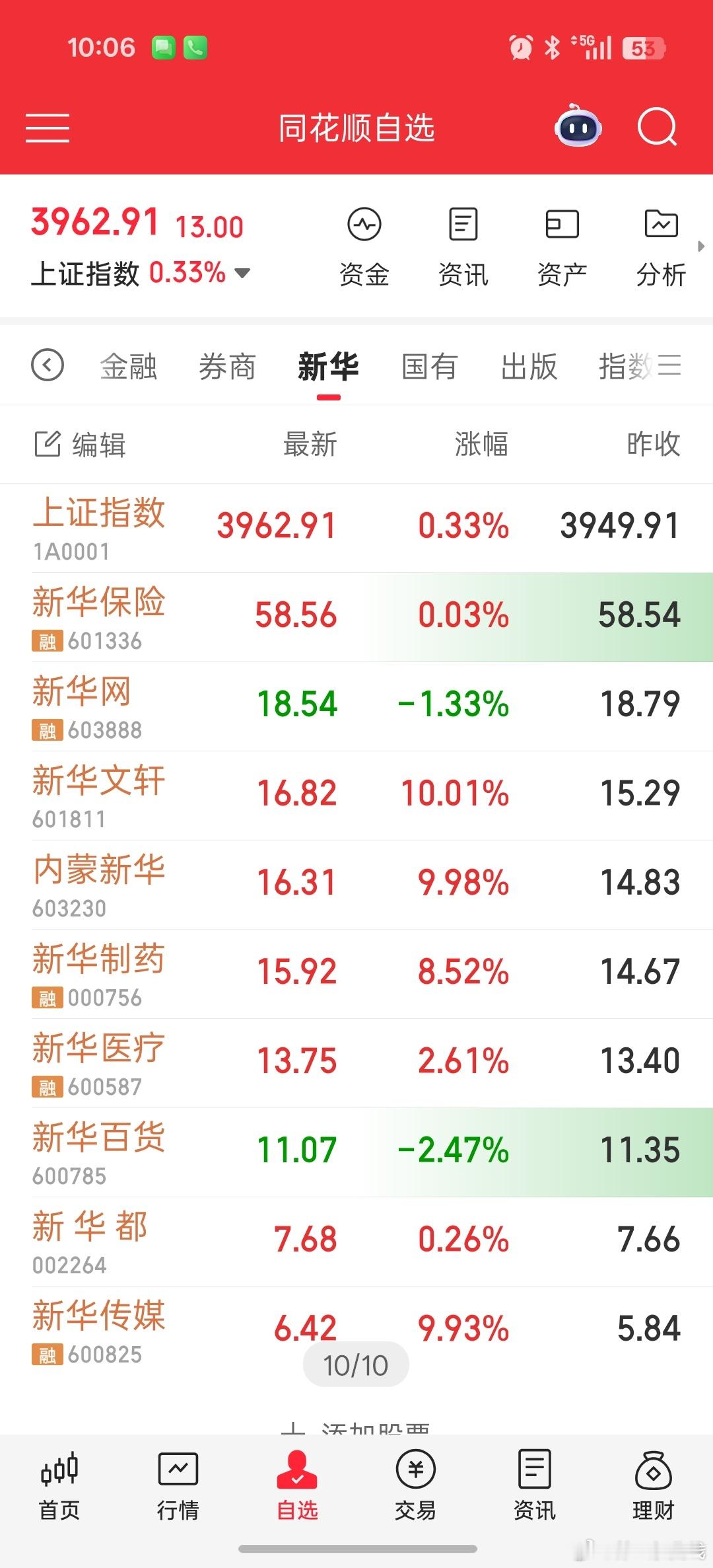 华字辈 ​​​