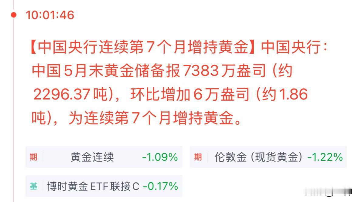 央行连续7个月增持黄金，上个月增持了1.86吨，乍一看是不是挺多的？咱们普通老百