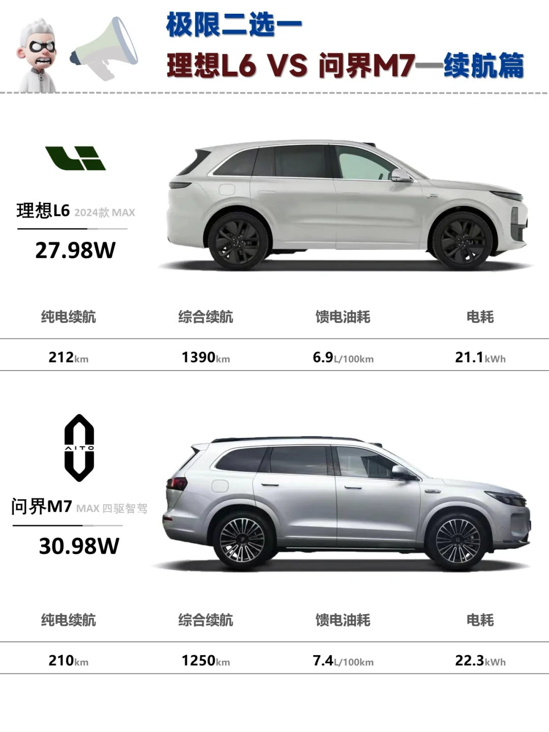 极限二选一✅30万级别的中大型SUV🚘