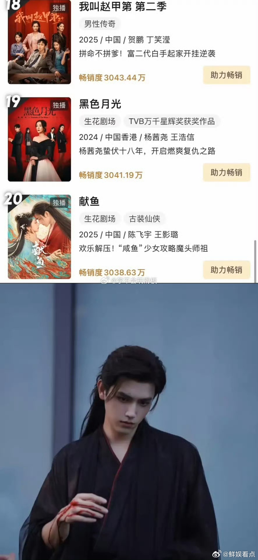 献鱼进优酷拉新年榜恭喜陈飞宇的《献鱼》进优酷拉新年榜了陈飞宇献鱼进优酷拉新年榜 