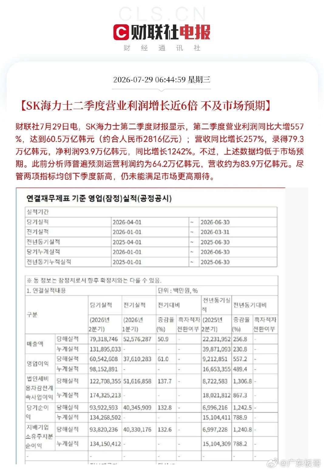 满仓半导体的真要拍大腿了又来利空了消息了！SK海力士业绩不利预期，恐怕又要跳水了