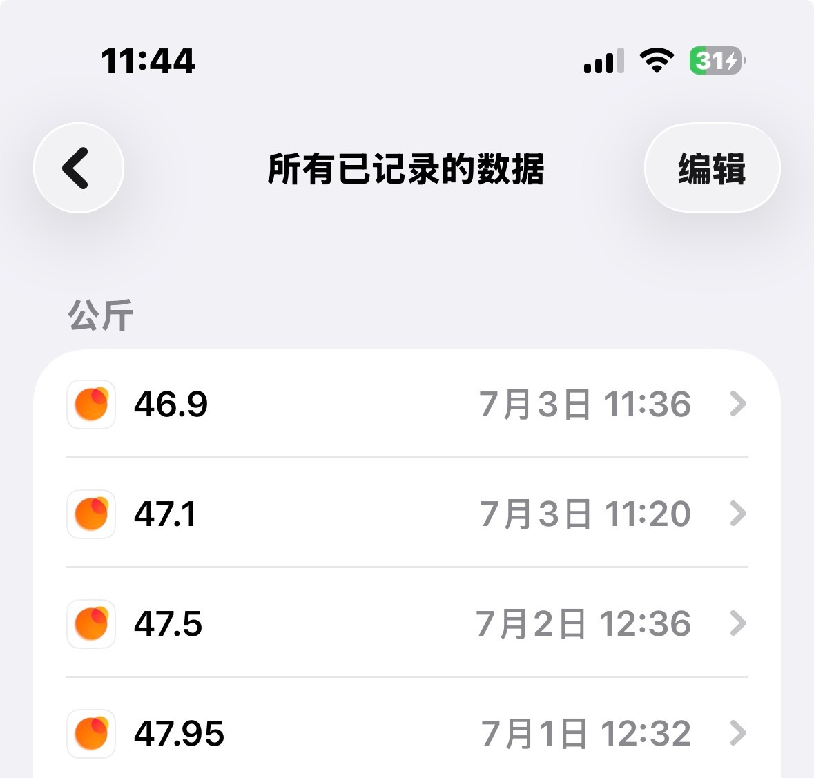 徐徐变胖的当代生活 疑似饿瘦+跑步+来月经，昨日95今日93.8，真是睡醒后又是