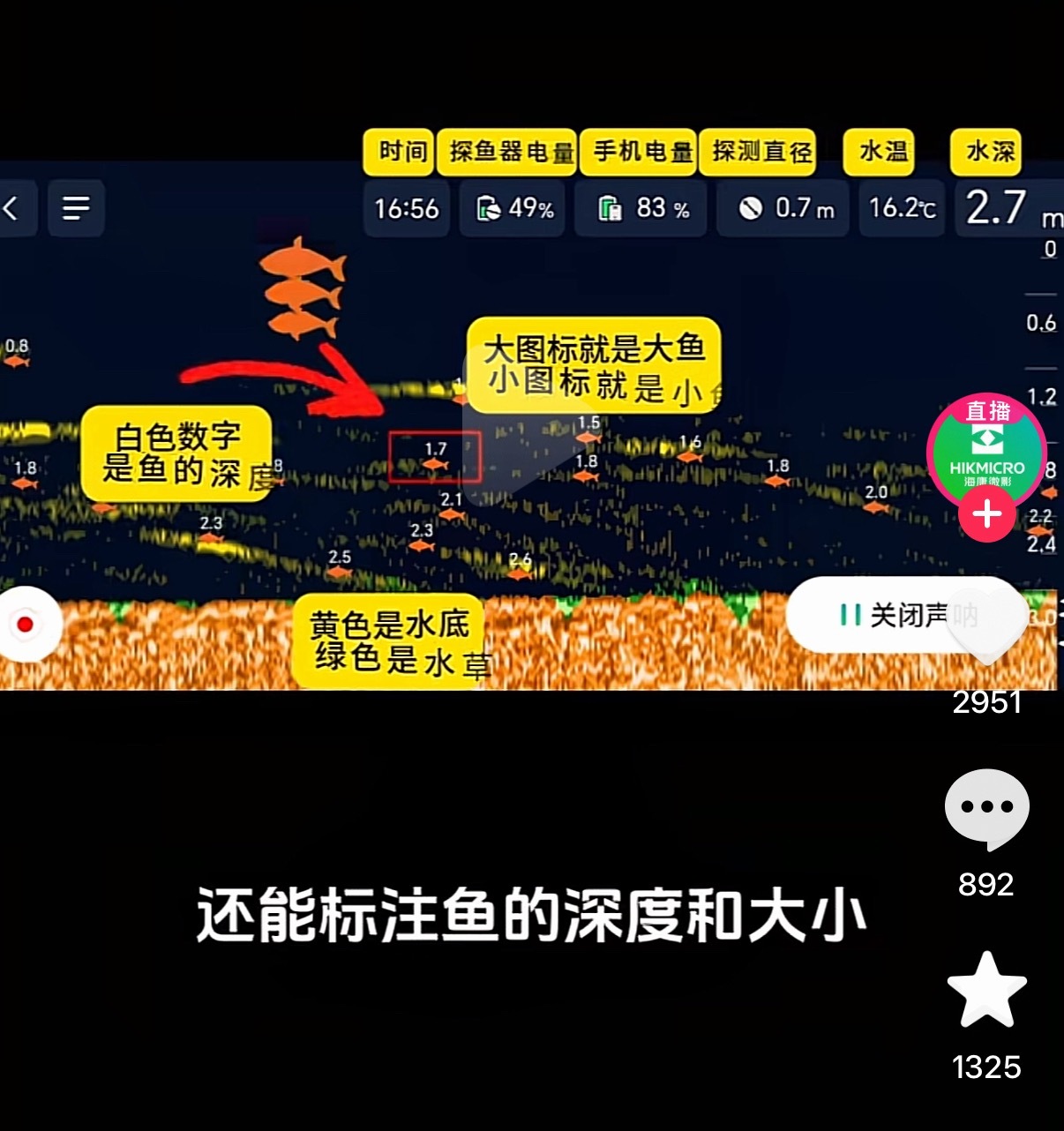 龙哥的工业水平太狠了……以前军事上才用的上相控阵雷达和水下声呐全搞成民用了……钓