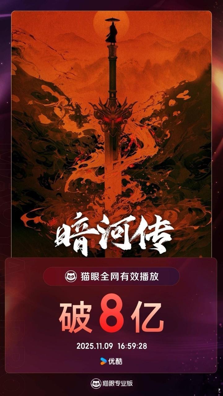 我们暗河传就是这样精彩 真正好看的剧观众是不会错过的 