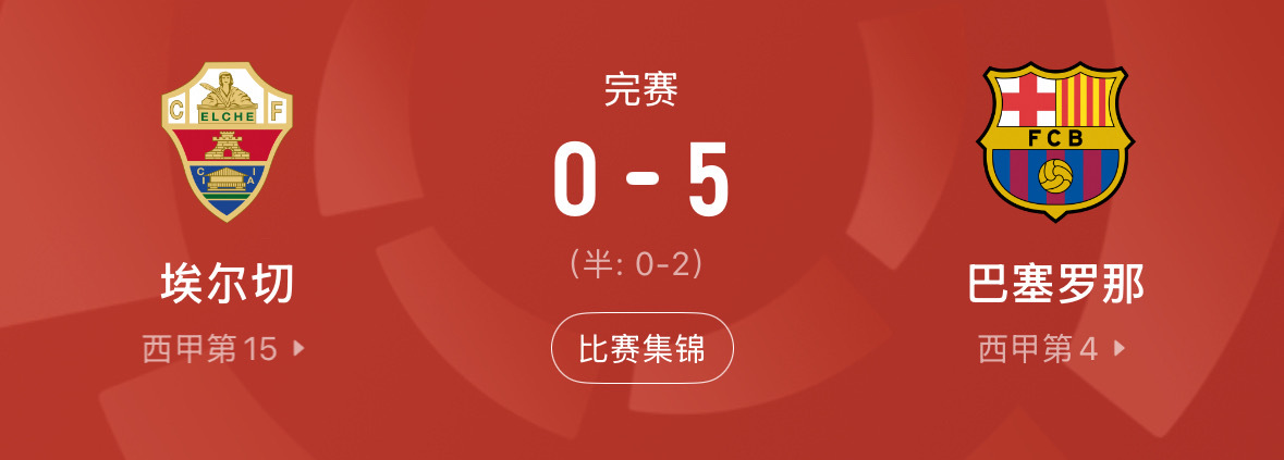 巴萨西甲拉菲尼亚阿德耶米开门红5-0大胜！巴萨客场横扫埃尔切，拉菲尼亚2射1传阿