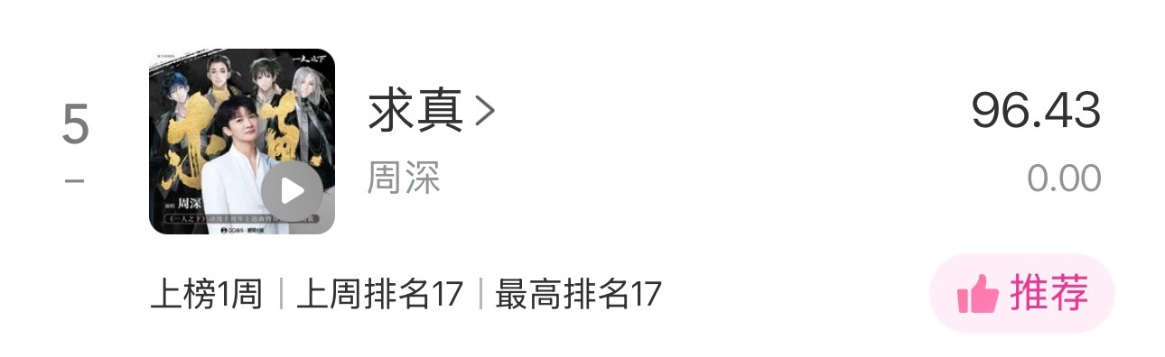 周深  📣4.4 Uni提醒 📣晚安米米们！睡前看看TX音乐棒里的uni棒和